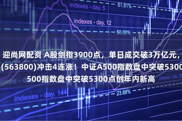 迎尚网配资 A股剑指3900点，单日成交破3万亿元，A500ETF龙头(563800)冲击4连涨！中证A500指数盘中突破5300点创年内新高